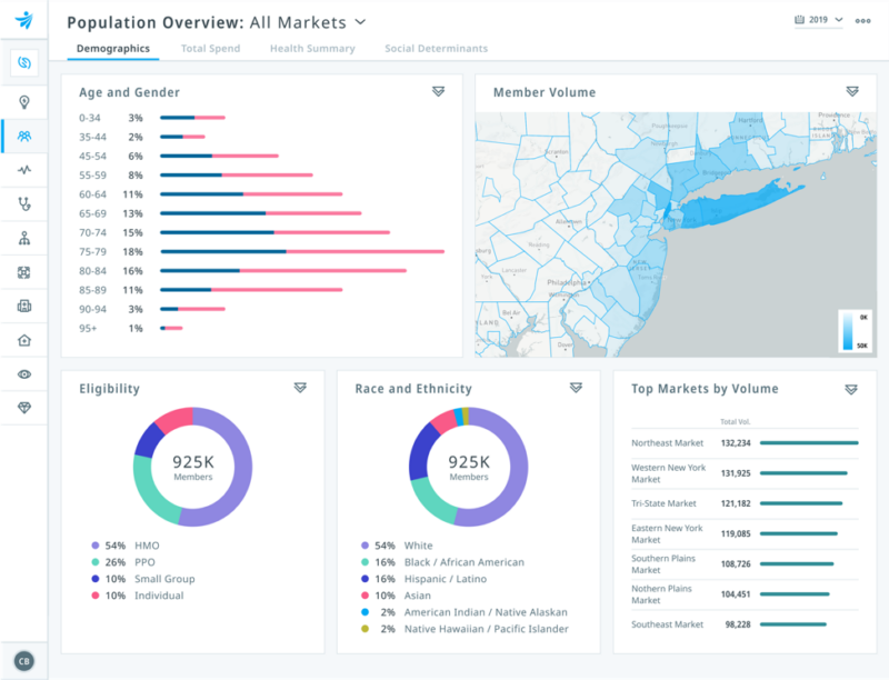 population explorer